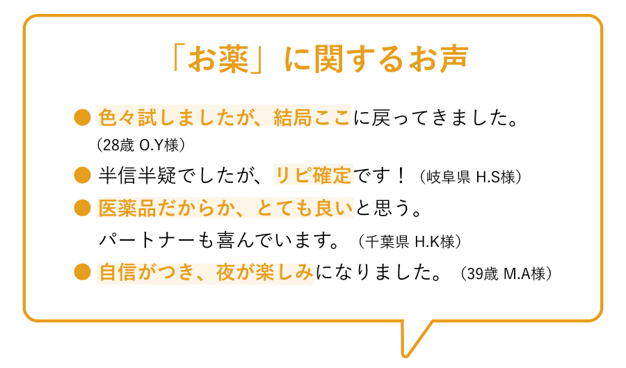 お薬に関するお声